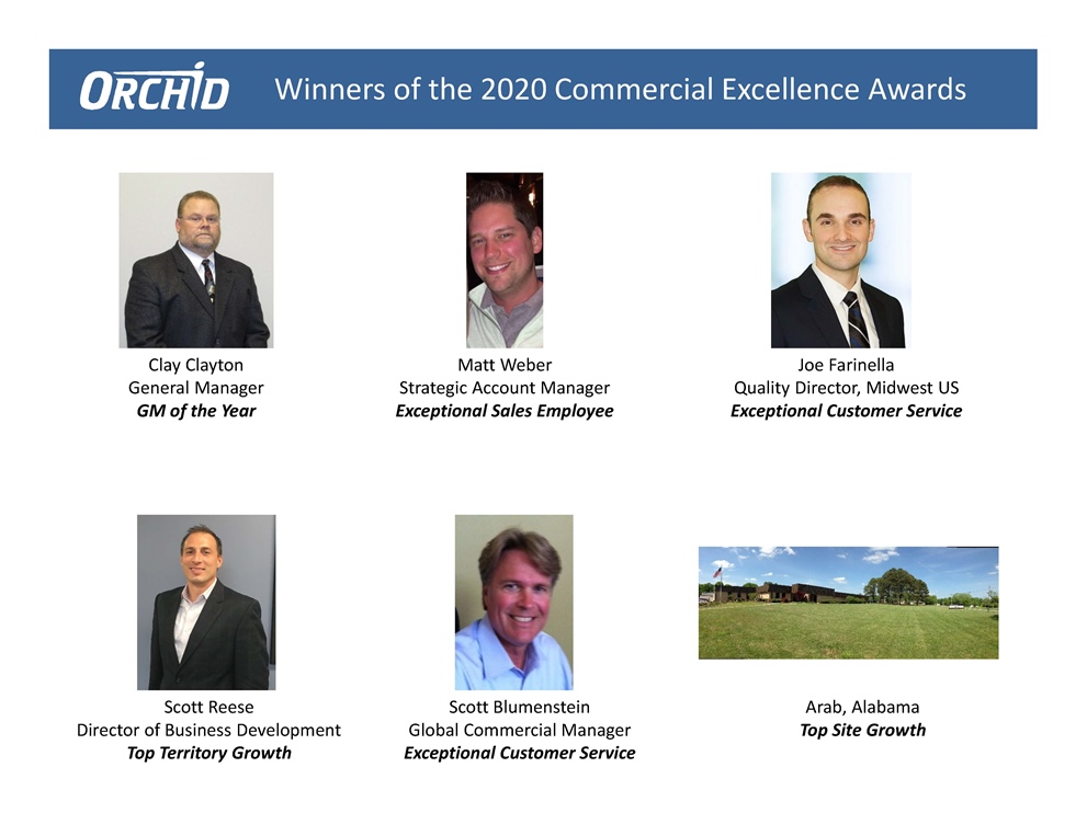 Orchid’s 2020 Commercial Excellence Awards Announced (Virtually)