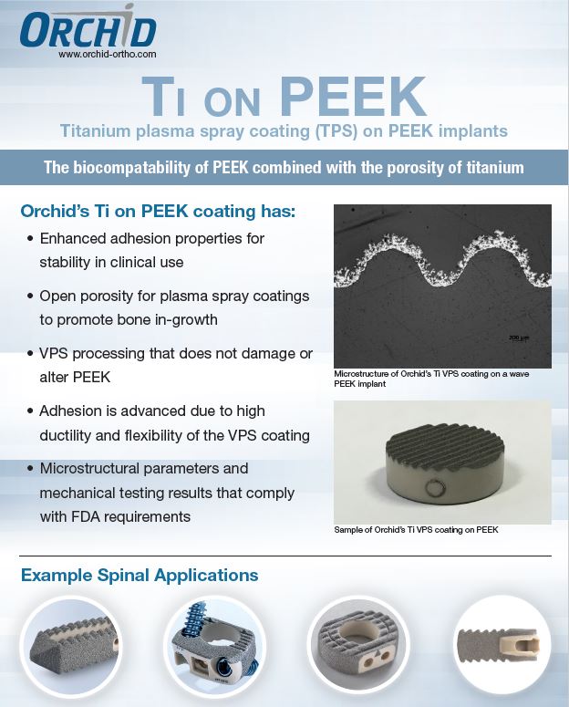 Ti on PEEK Overview