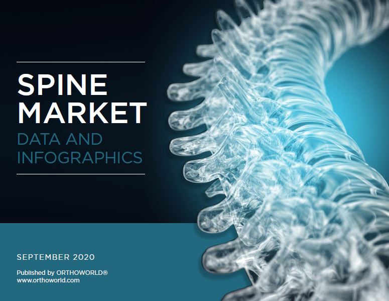 Spine Market Data and Infographics